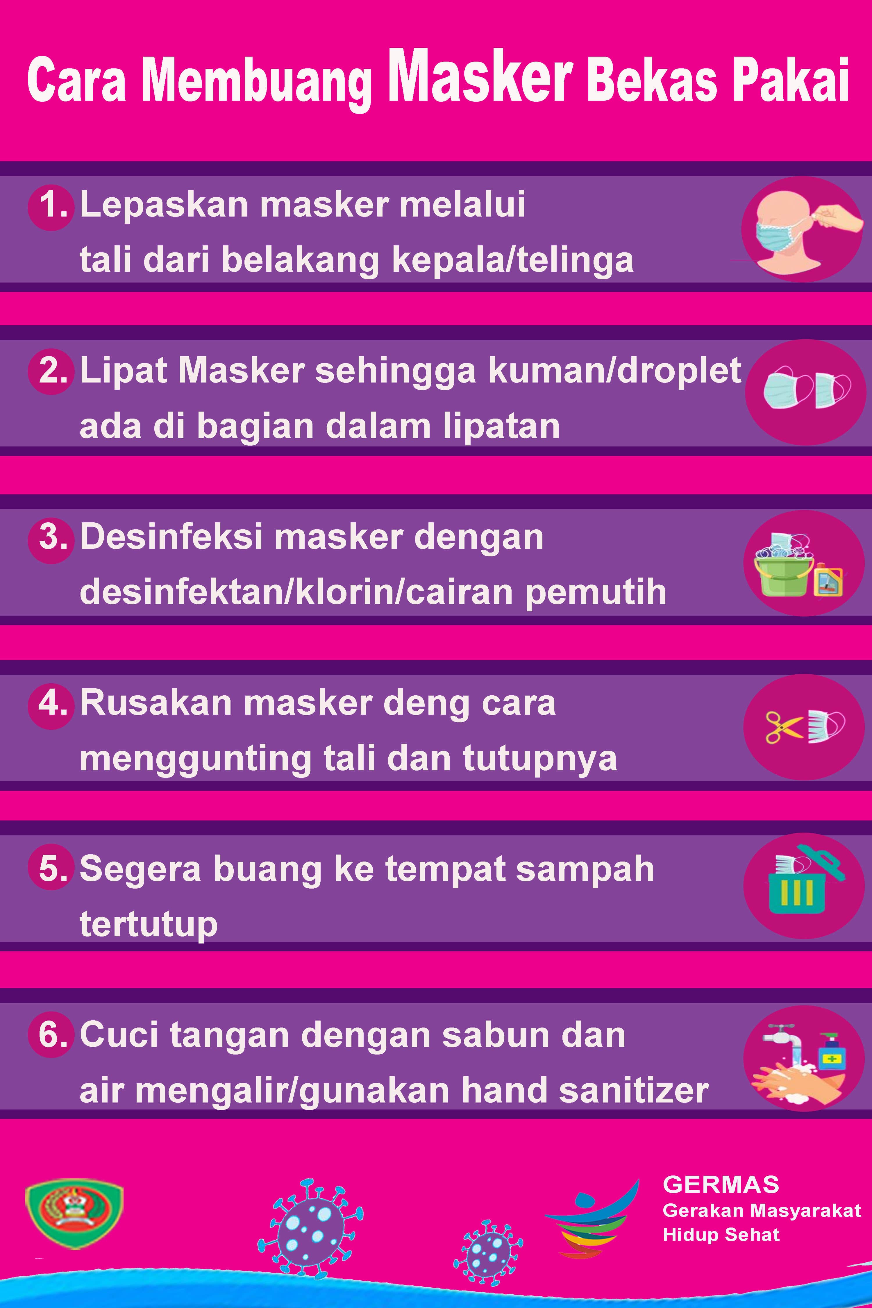 CARA MEMBUANG MASKER